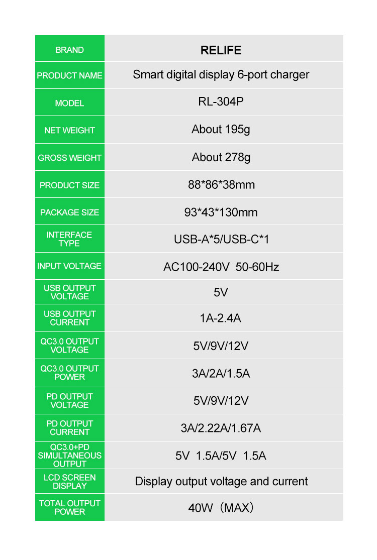 Relife RL-304P Smart 6-port USB Charger Digital Display Lightning For Charging All Mobile Phones & Tablet Support PD3.0+QC3.0
