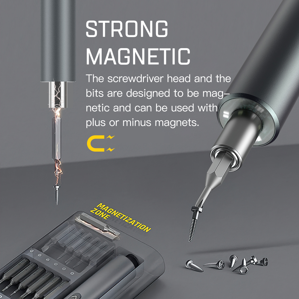Screwdriver toolkits