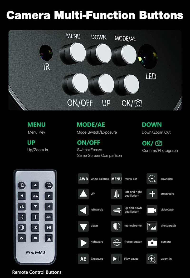 Mechanic MOS 4K Super HD Industrial Camera