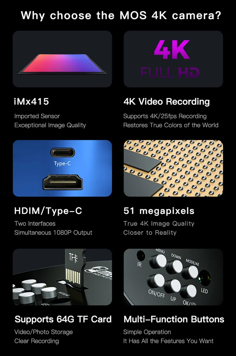 Mechanic MOS 4K Super HD Industrial Camera