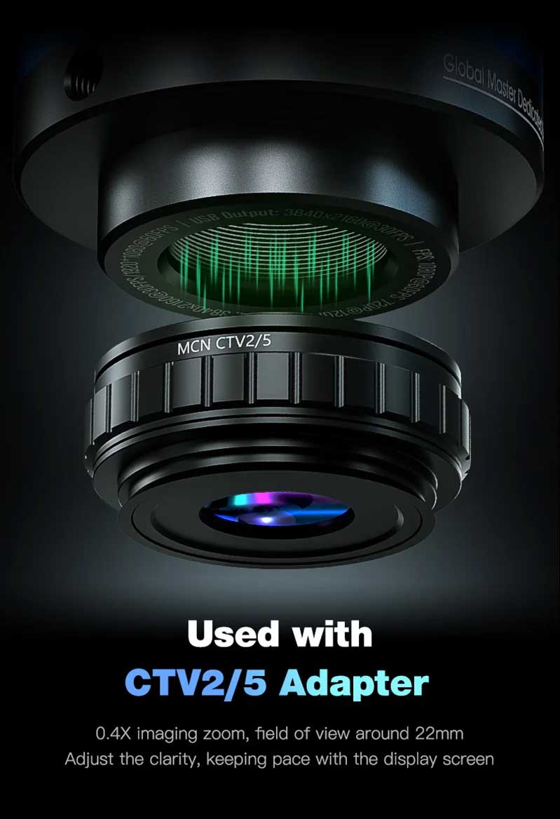 Mechanic MOS 4K Super HD Industrial Camera