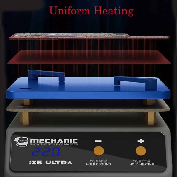 Mechanic iX5 Ultra Universal Preheating Platform