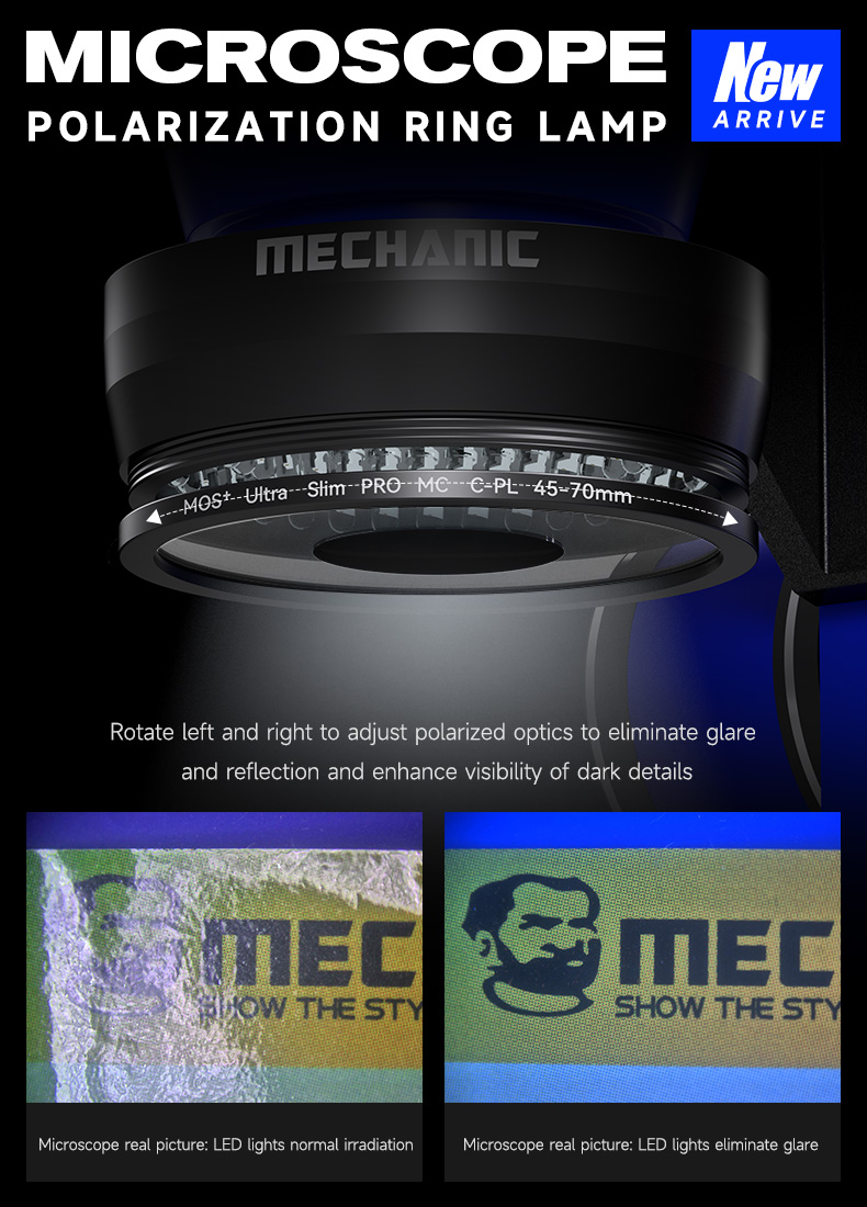 Mechanic LS720 Ultra High Lumen Adjustable Microscope Polarization Ring Lamp for Remover Glare