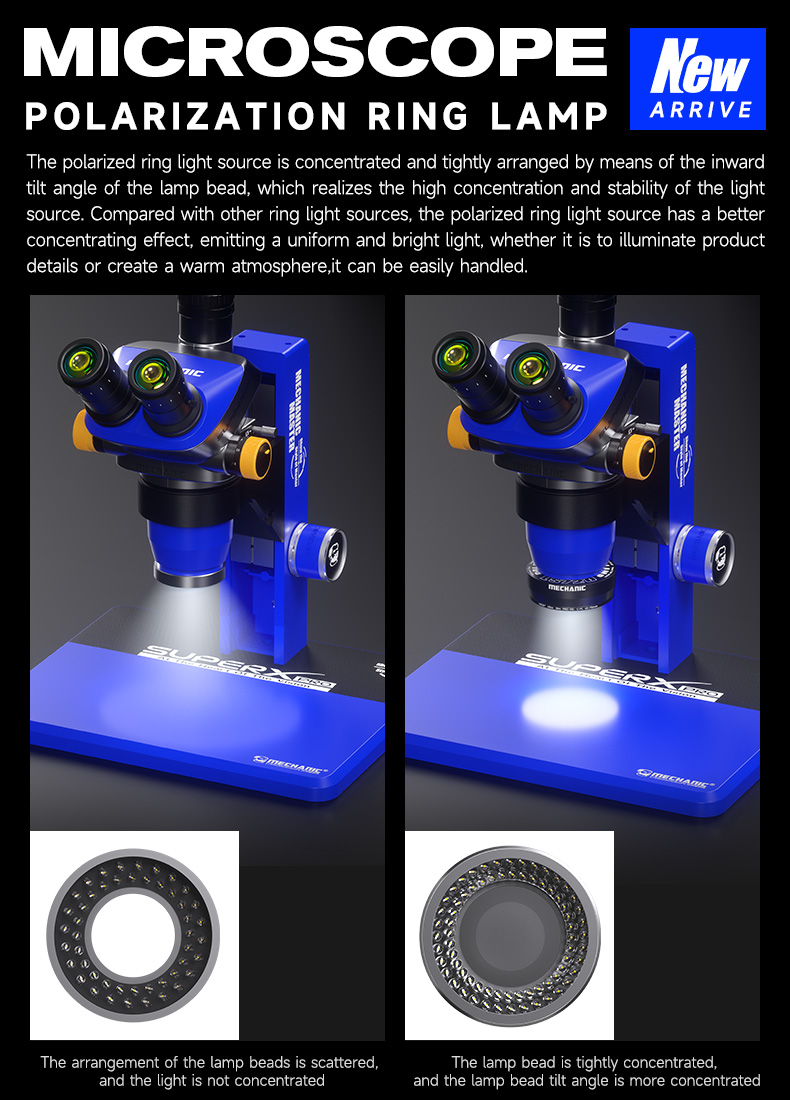 Mechanic LS720 Ultra High Lumen Adjustable Microscope Polarization Ring Lamp for Remover Glare