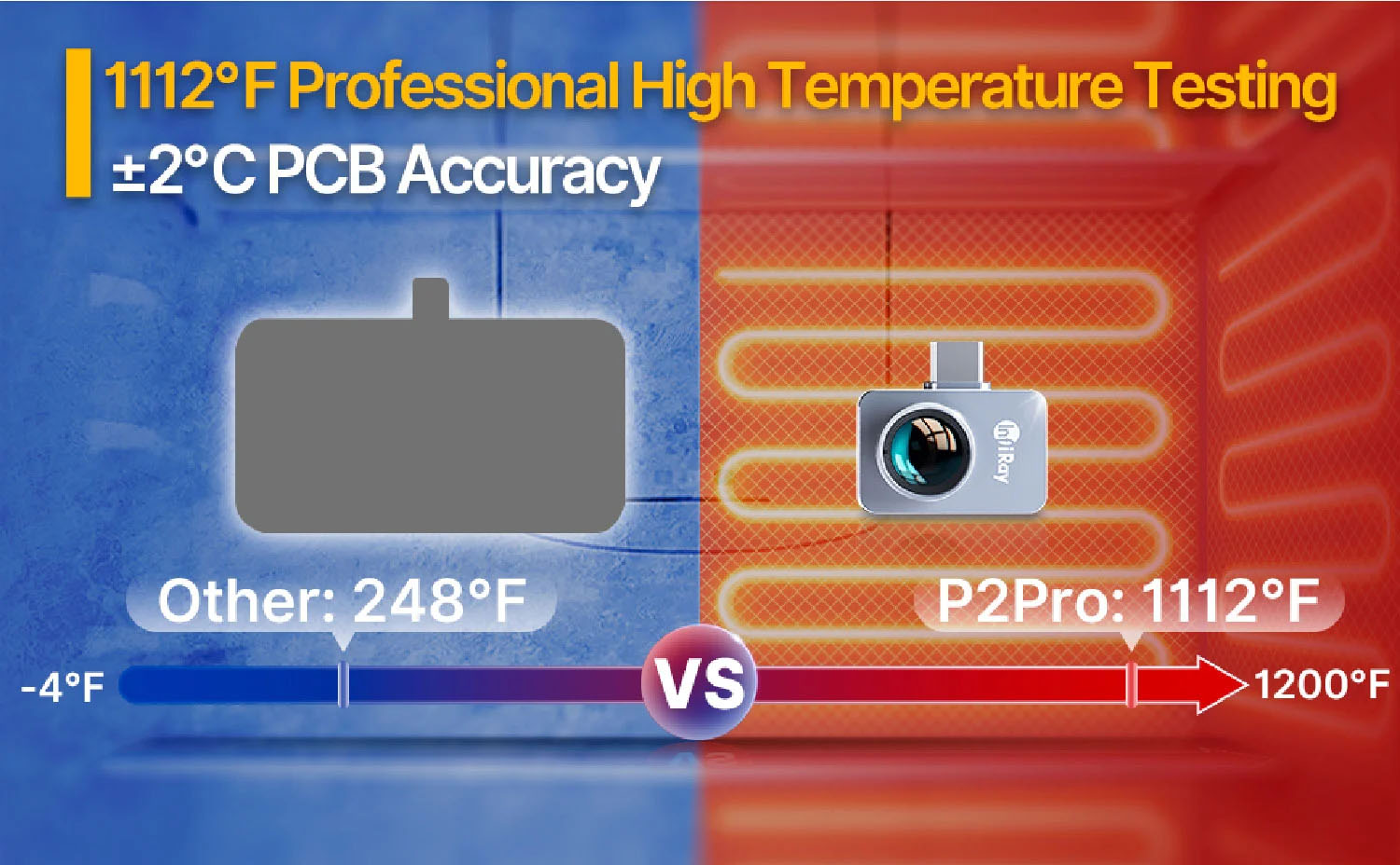 InfiRay P2 Pro World's Smallest Thermal Camera