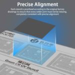 JTX Green Oil UV Stencil GS-01 EMMC/NAND Series 9 Models