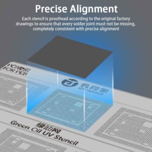 JTX Green Oil UV Stencil GS-01 EMMC/NAND Series 9 Models